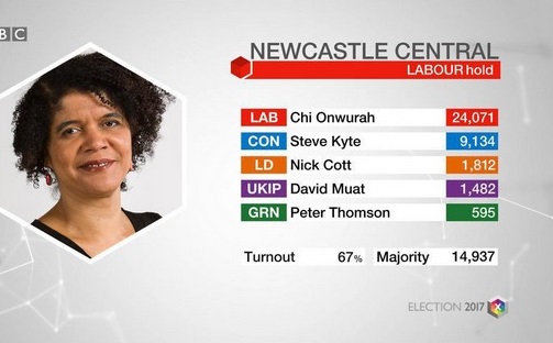 chi onwurah