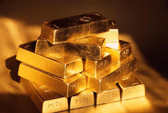 Gold IRA Investment